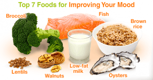 top 7 foods for improving your mood